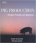Pig Production ( -   )
