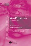Wine Production ( -   )