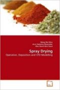 Spray Drying